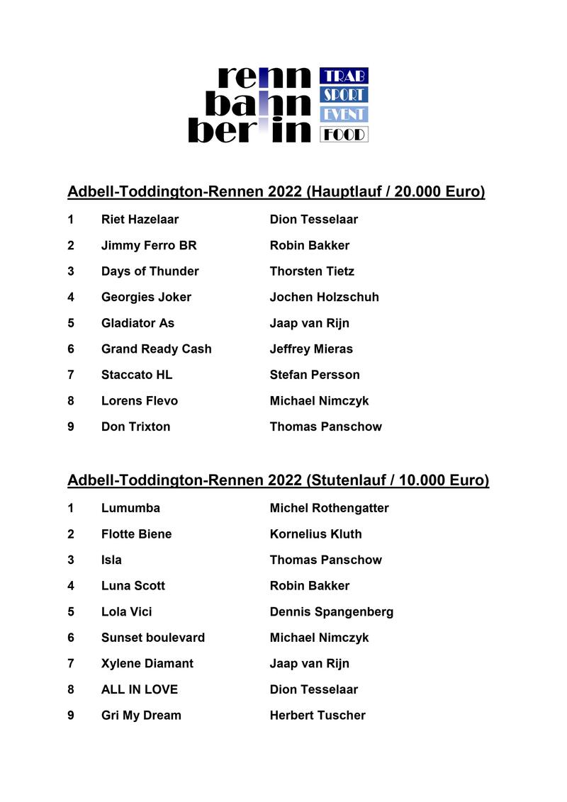 Adbell-Toddington-Rennen