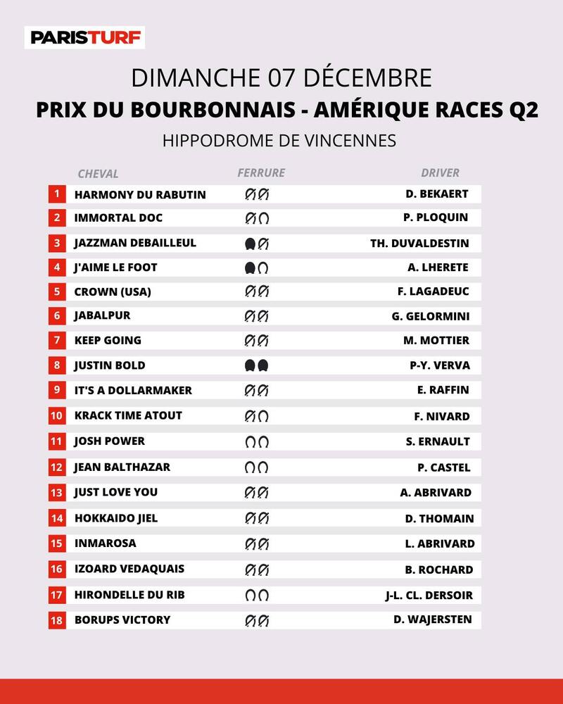Bourbonais