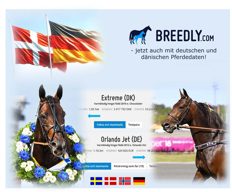 Breedly Bild