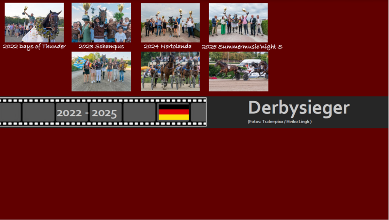Derbysieger 2022-2025