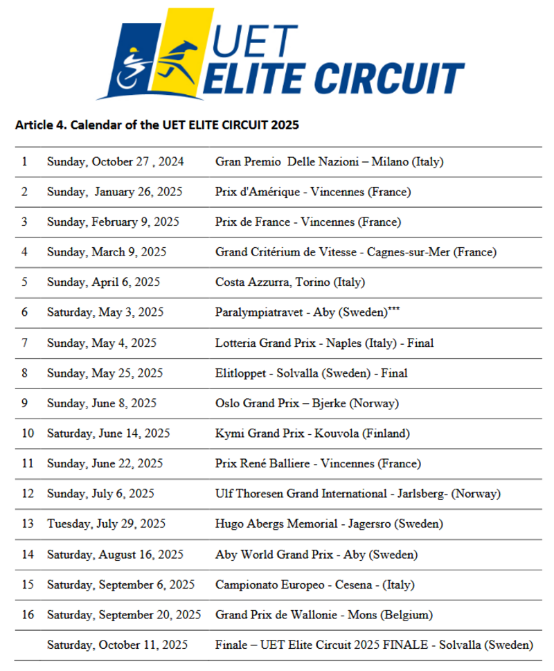 Elite Circuit 2025