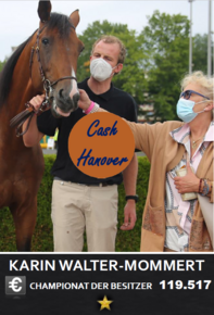 KWM