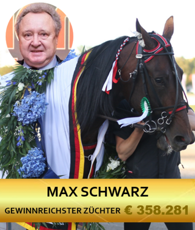 Max Sch