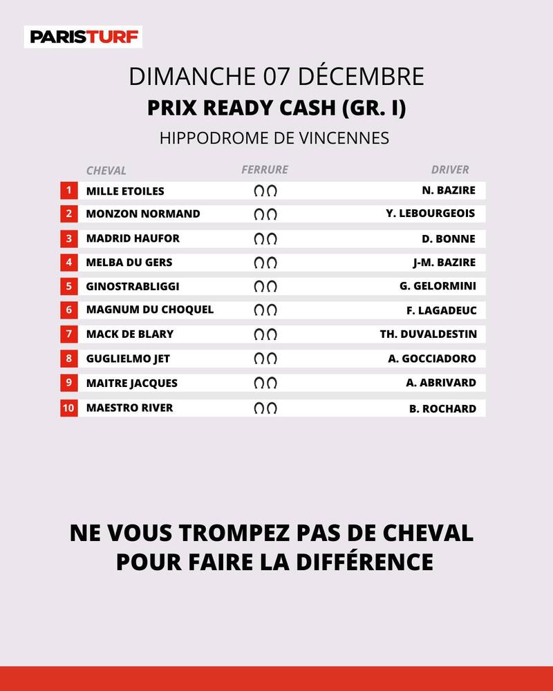 Ready Cash