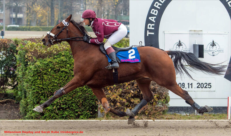 Sarah Kube und Millennium Heyday Sarah Kube und Millennium Heyday