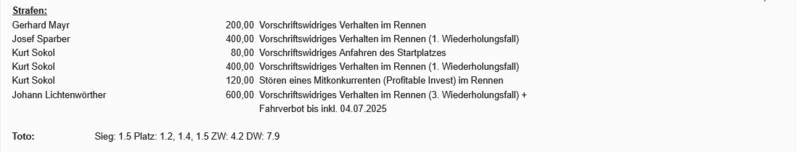 Screenshot 2025-06-23 at 16-31-27 Wiener Trabrennverein - Trabrennpark Krieau – Ergebnisse