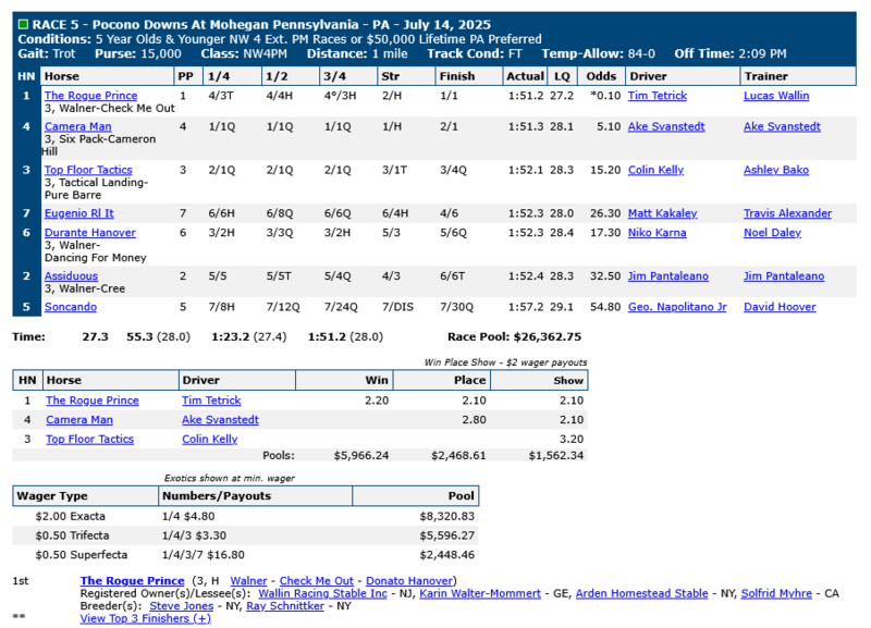 Screenshot 2025-07-15 at 11-29-25 Harness Racing - USTA Racing - United States Trotting Association