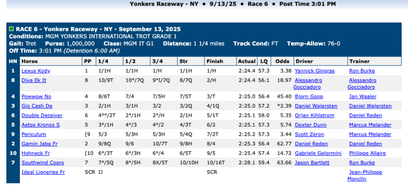 Screenshot 2025-09-14 at 09-26-46 Harness Racing - USTA Racing - United States Trotting Association