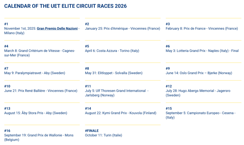 Screenshot 2025-10-20 at 15-37-09 UET Elite circuit – UET Trot
