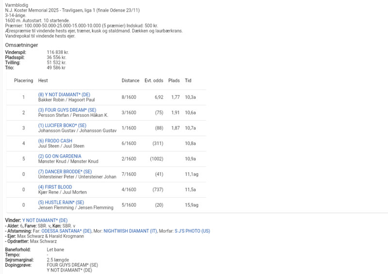 Screenshot 2025-11-10 at 17-11-22 Sportsinfo Screenshot 2025-11-10 at 17-11-22 Sportsinfo