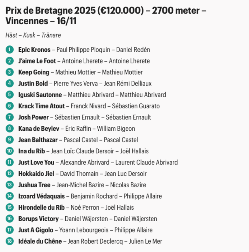 Screenshot 2025-11-13 at 13-04-51 Här är hästarna i Prix de Bretagne 2025 · Senaste nyheterna om trav · Travronden