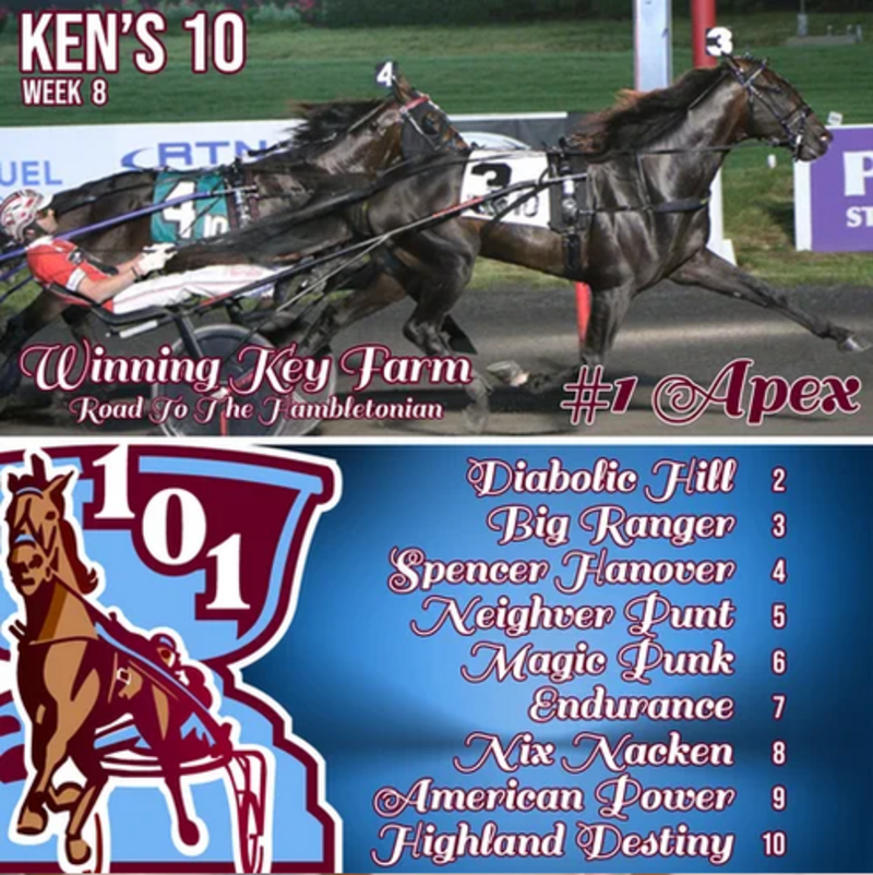 Screenshot 2026-06-27 at 14-58-59 Hambletonian Society Inc Screenshot 2026-06-27 at 14-58-59 Hambletonian Society Inc