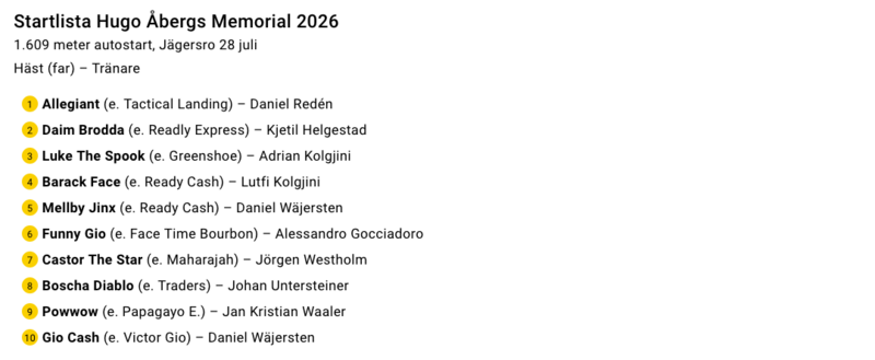 Screenshot 2026-07-21 at 17-19-11 Spår ett till Allegiant - Sulkysport