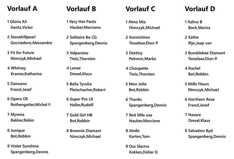 Screenshot 2026-07-24 at 22-47-04 WEB.DE Premium