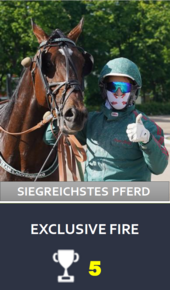 Siegreichstzes Pferd