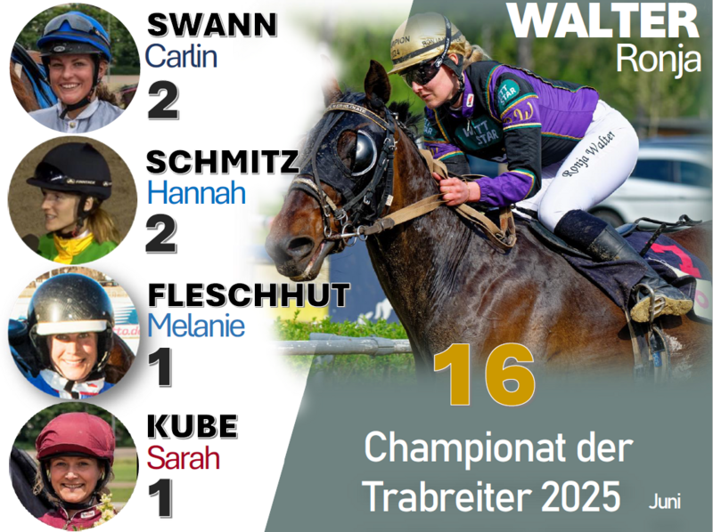 Trabreiter