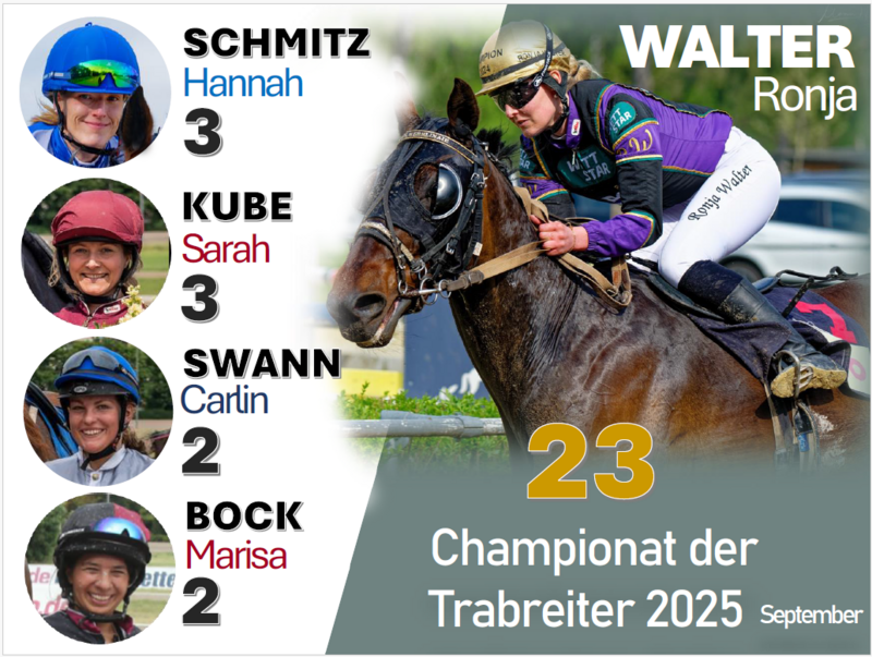 Trabreiter