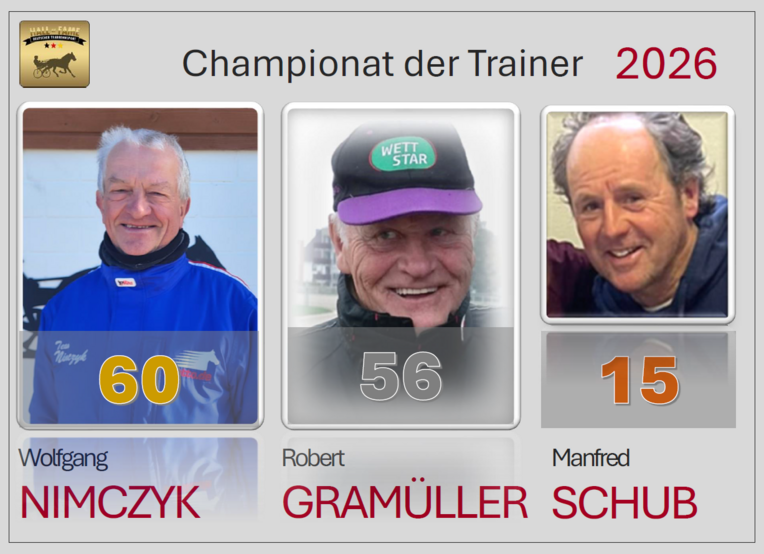 Trainer