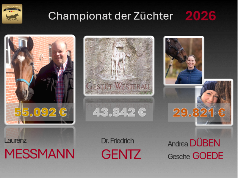 Züchter